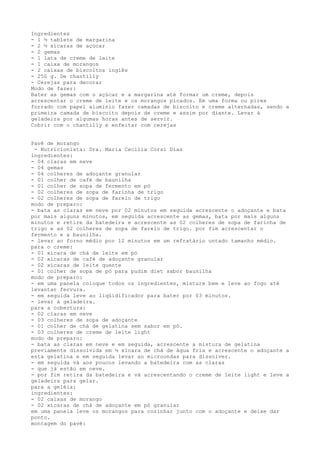 Ingredientes
- 1 ½ tablete de margarina
- 2 ½ xícaras de açúcar
- 2 gemas
- 1 lata de creme de leite
- 1 caixa de morangos
- 2 caixas de biscoitos inglês
- 250 g. De chantilly
- Cerejas para decorar
Modo de fazer:
Bater as gemas com o açúcar e a margarina até formar um creme, depois
acrescentar o creme de leite e os morangos picados. Em uma forma ou pirex
forrado com papel alumínio fazer camadas de biscoito e creme alternadas, sendo a
primeira camada de biscoito depois de creme e assim por diante. Levar à
geladeira por algumas horas antes de servir.
Cobrir com o chantilly e enfeitar com cerejas


Pavê de morango
 - Nutricionista: Dra. Maria Cecilia Corsi Dias
ingredientes:
- 04 claras em neve
- 04 gemas
- 04 colheres de adoçante granular
- 01 colher de café de baunilha
- 01 colher de sopa de fermento em pó
- 02 colheres de sopa de farinha de trigo
- 02 colheres de sopa de farelo de trigo
modo de preparo:
- bata as claras em neve por 02 minutos em seguida acrescente o adoçante e bata
por mais alguns minutos, em seguida acrescente as gemas, bata por mais alguns
minutos e retire da batedeira e acrescente as 02 colheres de sopa de farinha de
trigo e as 02 colheres de sopa de farelo de trigo. por fim acrescentar o
fermento e a baunilha.
- levar ao forno médio por 12 minutos em um refratário untado tamanho médio.
para o creme:
- 01 xícara de chá de leite em pó
- 02 xícaras de café de adoçante granular
- 02 xícaras de leite quente
- 01 colher de sopa de pó para pudim diet sabor baunilha
modo de preparo:
- em uma panela coloque todos os ingredientes, misture bem e leve ao fogo até
levantar fervura.
- em seguida leve ao liqüidificador para bater por 03 minutos.
- levar à geladeira.
para a cobertura:
- 02 claras em neve
- 03 colheres de sopa de adoçante
- 01 colher de chá de gelatina sem sabor em pó.
- 03 colheres de creme de leite light
modo de preparo:
- bata as claras em neve e em seguida, acrescente a mistura de gelatina
previamente dissolvida em ½ xícara de chá de água fria e acrescente o adoçante a
esta gelatina e em seguida levar ao microondas para dissolver.
- em seguida vá aos poucos levando a batedeira com as claras
- que já estão em neve.
- por fim retira da batedeira e vá acrescentando o creme de leite light e leve a
geladeira para gelar.
para a geléia:
ingredientes:
- 02 caixas de morango
- 02 xícaras de chá de adoçante em pó granular
em uma panela leve os morangos para cozinhar junto com o adoçante e deixe dar
ponto.
montagem do pavê:
 