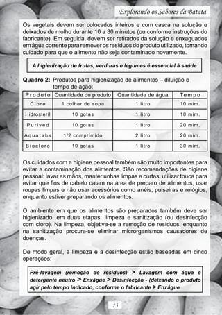 Explorando os Sabores da Batata
Os vegetais devem ser colocados inteiros e com casca na solução e
deixados de molho durante 10 a 30 minutos (ou conforme instruções do
fabricante). Em seguida, devem ser retirados da solução e enxaguados
em água corrente para remover os resíduos do produto utilizado, tomando
cuidado para que o alimento não seja contaminado novamente.

   A higienização de frutas, verduras e legumes é essencial à saúde

Quadro 2: Produtos para higienização de alimentos – diluição e
          tempo de ação:
 P r o d u t o Quantidade do produto     Quantidade de água       Te m p o
  Cloro        1 colher de sopa                   1 l i tro       10 mi m.

Hidrosteril         1 0 g o ta s                  1 l i tro       10 mi m.

 Purived            1 0 g o ta s                  1 l i tro       20 mi m.

Aquatabs        1/2 c o mp ri m i d o             2 l i tro       20 mi m.

 Biocloro           1 0 g o ta s                  1 l i tro       30 mi m.


Os cuidados com a higiene pessoal também são muito importantes para
evitar a contaminação dos alimentos. São recomendações de higiene
pessoal: lavar as mãos, manter unhas limpas e curtas, utilizar touca para
evitar que fios de cabelo caiam na área de preparo de alimentos, usar
roupas limpas e não usar acessórios como anéis, pulseiras e relógios,
enquanto estiver preparando os alimentos.

O ambiente em que os alimentos são preparados também deve ser
higienizado, em duas etapas: limpeza e sanitização (ou desinfecção
com cloro). Na limpeza, objetiva-se a remoção de resíduos, enquanto
na sanitização procura-se eliminar microrganismos causadores de
doenças.

De modo geral, a limpeza e a desinfecção estão baseadas em cinco
operações:

  Pré-lavagem (remoção de residuos) > Lavagem com água e
  detergente neutro > Enxágue > Desinfecção - (deixando o produto
  agir pelo tempo indicado, conforme o fabricante > Enxágue


                                        13
 