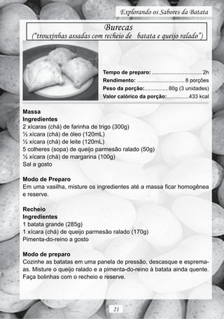 Explorando os Sabores da Batata

                              Burecas
   (“trouxinhas assadas com recheio de batata e queijo ralado”)



                              Tempo de preparo: .................................. 2h
                              Rendimento: ................................ 8 porções
                              Peso da porção:................ 80g (3 unidades)
                              Valor calórico da porção:...............433 kcal

Massa
Ingredientes
2 xícaras (chá) de farinha de trigo (300g)
½ xícara (chá) de óleo (120mL)
½ xícara (chá) de leite (120mL)
5 colheres (sopa) de queijo parmesão ralado (50g)
½ xícara (chá) de margarina (100g)
Sal a gosto

Modo de Preparo
Em uma vasilha, misture os ingredientes até a massa ficar homogênea
e reserve.

Recheio
Ingredientes
1 batata grande (285g)
1 xícara (chá) de queijo parmesão ralado (170g)
Pimenta-do-reino a gosto

Modo de preparo
Cozinhe as batatas em uma panela de pressão, descasque e esprema-
as. Misture o queijo ralado e a pimenta-do-reino à batata ainda quente.
Faça bolinhas com o recheio e reserve.




                                   21
 