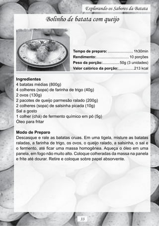Explorando os Sabores da Batata

                Bolinho de batata com queijo



                               Tempo de preparo: ........................ 1h30min
                               Rendimento:............................... 10 porções
                               Peso da porção:................ 50g (3 unidades)
                               Valor calórico da porção:...............213 kcal

Ingredientes
4 batatas médias (800g)
4 colheres (sopa) de farinha de trigo (40g)
2 ovos (130g)
2 pacotes de queijo parmesão ralado (200g)
2 colheres (sopa) de salsinha picada (10g)
Sal a gosto
1 colher (chá) de fermento químico em pó (5g)
Óleo para fritar

Modo de Preparo
Descasque e rale as batatas cruas. Em uma tigela, misture as batatas
raladas, a farinha de trigo, os ovos, o queijo ralado, a salsinha, o sal e
o fermento, até ficar uma massa homogênea. Aqueça o óleo em uma
panela, em fogo não muito alto. Coloque colheradas da massa na panela
e frite até dourar. Retire e coloque sobre papel absorvente.




                                    33
 