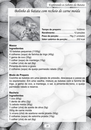 Explorando os Sabores da Batata

    Bolinho de batata com recheio de carne moída



                              Tempo de preparo: ........................ 1h30min
                              Rendimento:............................... 12 porções
                              Peso da porção:..................76g (1 unidade)
                              Valor calórico da porção:...............202 kcal

Massa
Ingredientes
10 batatas pequenas (1100g)
4 colheres (sopa) de farinha de trigo (40g)
1 gema de ovo (35g)
1 colher (sopa) de manteiga (15g)
1 colher (chá) de sal (6g)
Pimenta-do-reino a gosto
2 colheres (sopa) de queijo parmesão ralado (20g)

Modo de Preparo
Cozinhe as batatas em uma panela de pressão, descasque e passe-as
no espremedor. Em uma vasilha, misture as batatas com a farinha de
trigo, a gema de ovo, a manteiga, o sal, a pimenta-do-reino, o queijo
parmesão ralado e reserve.

Recheio
Ingredientes
1 ovo (65g)
1 dente de alho (2g)
½ cebola média (90g)
1 colher (chá) de azeite de oliva (5g)
350g de carne moída
½ xícara (chá) de azeitona verde picada (50g)
2 colheres (sopa) de salsinha picada (10g)
1 colher (chá) de sal (6g)

                                   39
 