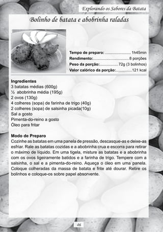 Explorando os Sabores da Batata

         Bolinho de batata e abobrinha raladas



                               Tempo de preparo: ........................ 1h45min
                               Rendimento:................................. 8 porções
                               Peso da porção:................. 72g (3 bolinhos)
                               Valor calórico da porção:...............121 kcal

Ingredientes
3 batatas médias (600g)
½ abobrinha média (195g)
2 ovos (130g)
4 colheres (sopa) de farinha de trigo (40g)
2 colheres (sopa) de salsinha picada(10g)
Sal a gosto
Pimenta-do-reino a gosto
Óleo para fritar

Modo de Preparo
Cozinhe as batatas em uma panela de pressão, descasque-as e deixe-as
esfriar. Rale as batatas cozidas e a abobrinha crua e escorra para retirar
o máximo de líquido. Em uma tigela, misture as batatas e a abobrinha
com os ovos ligeiramente batidos e a farinha de trigo. Tempere com a
salsinha, o sal e a pimenta-do-reino. Aqueça o óleo em uma panela.
Coloque colheradas da massa de batata e frite até dourar. Retire os
bolinhos e coloque-os sobre papel absorvente.




                                    46
 