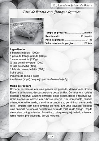 Explorando os Sabores da Batata

          Pavê de batata com frango e legumes



                               Tempo de preparo: ........................ 2h10min
                               Rendimento:............................... 18 porções
                               Peso da porção:................................... 114g
                               Valor calórico da porção:...............162 kcal

Ingredientes
6 batatas médias (1200g)
1 peito de frango grande (685g)
1 cenoura média (150g)
½ lata de milho verde (100g)
½ lata de ervilha (100g)
1 lata de creme de leite (300g)
Sal a gosto
Pimenta-do-reino a gosto
4 colheres (sopa) de queijo parmesão ralado (40g)

Modo de Preparo
Cozinhe as batatas em uma panela de pressão, deixando-as firmes.
Escorra as batatas, descasque-as e deixe esfriar. Corte-as em rodelas
grossas e reserve. Cozinhe o frango, deixe esfriar, desfie e reserve. Co-
zinhe a cenoura, corte-a em cubos e reserve. Em uma panela, misture
o frango, o milho verde, a ervilha, a cenoura e, por último, o creme de
leite. Tempere com sal e pimenta-do-reino. Em uma travessa, coloque
uma camada de rodelas de batata e outra da mistura do frango. Repita
até acabar os ingredientes. Por último, coloque o queijo ralado e leve ao
forno médio, pré-aquecido, por 25 minutos.




                                    49
 