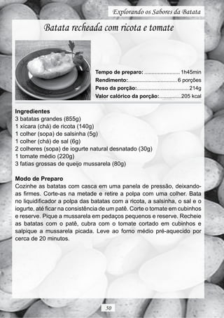 Explorando os Sabores da Batata

           Batata recheada com ricota e tomate


                               Tempo de preparo: ........................ 1h45min
                               Rendimento:................................. 6 porções
                               Peso da porção:................................... 214g
                               Valor calórico da porção:...............205 kcal

Ingredientes
3 batatas grandes (855g)
1 xícara (chá) de ricota (140g)
1 colher (sopa) de salsinha (5g)
1 colher (chá) de sal (6g)
2 colheres (sopa) de iogurte natural desnatado (30g)
1 tomate médio (220g)
3 fatias grossas de queijo mussarela (80g)

Modo de Preparo
Cozinhe as batatas com casca em uma panela de pressão, deixando-
as firmes. Corte-as na metade e retire a polpa com uma colher. Bata
no liquidificador a polpa das batatas com a ricota, a salsinha, o sal e o
iogurte, até ficar na consistência de um patê. Corte o tomate em cubinhos
e reserve. Pique a mussarela em pedaços pequenos e reserve. Recheie
as batatas com o patê, cubra com o tomate cortado em cubinhos e
salpique a mussarela picada. Leve ao forno médio pré-aquecido por
cerca de 20 minutos.




                                    50
 