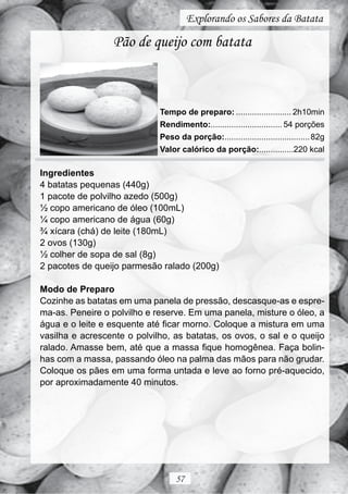 Explorando os Sabores da Batata

                  Pão de queijo com batata



                             Tempo de preparo: ........................ 2h10min
                             Rendimento:............................... 54 porções
                             Peso da porção:..................................... 82g
                             Valor calórico da porção:...............220 kcal

Ingredientes
4 batatas pequenas (440g)
1 pacote de polvilho azedo (500g)
½ copo americano de óleo (100mL)
¼ copo americano de água (60g)
¾ xícara (chá) de leite (180mL)
2 ovos (130g)
½ colher de sopa de sal (8g)
2 pacotes de queijo parmesão ralado (200g)

Modo de Preparo
Cozinhe as batatas em uma panela de pressão, descasque-as e espre-
ma-as. Peneire o polvilho e reserve. Em uma panela, misture o óleo, a
água e o leite e esquente até ficar morno. Coloque a mistura em uma
vasilha e acrescente o polvilho, as batatas, os ovos, o sal e o queijo
ralado. Amasse bem, até que a massa fique homogênea. Faça bolin-
has com a massa, passando óleo na palma das mãos para não grudar.
Coloque os pães em uma forma untada e leve ao forno pré-aquecido,
por aproximadamente 40 minutos.




                                  57
 