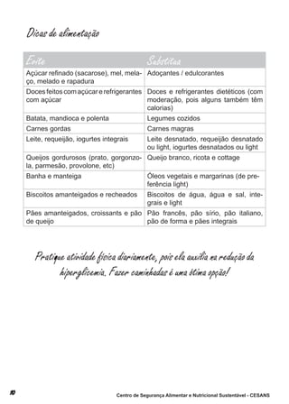 Dicas de alimentação

Evite                                      Substitua
Açúcar refinado (sacarose), mel, mela- adoçantes / edulcorantes
ço, melado e rapadura
doces feitos com açúcar e refrigerantes doces e refrigerantes dietéticos (com
com açúcar                              moderação, pois alguns também têm
                                        calorias)
batata, mandioca e polenta                 legumes cozidos
carnes gordas                              carnes magras
leite, requeijão, iogurtes integrais       leite desnatado, requeijão desnatado
                                           ou light, iogurtes desnatados ou light
Queijos gordurosos (prato, gorgonzo- Queijo branco, ricota e cottage
la, parmesão, provolone, etc)
banha e manteiga                           óleos vegetais e margarinas (de pre-
                                           ferência light)
biscoitos amanteigados e recheados         biscoitos de água, água e sal, inte-
                                           grais e light
Pães amanteigados, croissants e pão Pão francês, pão sírio, pão italiano,
de queijo                           pão de forma e pães integrais




   Pratique atividade física diariamente, pois ela auxilia na redução da
          hiperglicemia. Fazer caminhadas é uma ótima opção!




                               Centro de Segurança Alimentar e Nutricional Sustentável - CESANS
 