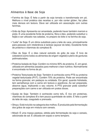 A limen t o s à B ase d e Soj a

•	farinha de soja: É feita a partir da soja torrada e transformada em pó.
 melhora o nível protéico das receitas e, por não conter glúten, faz pães
 mais densos em textura. deve ser utilizada em associação com outras
 farinhas.

•	 Grão de soja: apresenta cor amarelada, podendo haver também marrom e
 preto. É uma excelente fonte de proteína, fibra e óleo, podendo substituir o
 feijão e ser utilizado nas saladas, no preparo do leite e na farinha de soja.

•	“leite” de soja: É um ótimo substituto para o leite de vaca, principalmente
 para pessoas com intolerância à lactose (açúcar do leite). excelente fonte
 de proteína e vitaminas do complexo b.

•	 óleo de soja: É o óleo natural extraído do grão de soja. É livre de
 colesterol (como todos os alimentos de origem vegetal) e pleno de gorduras
 poliinsaturadas.

•	 Proteína isolada de soja: contém no mínimo 90% de proteína. É, em geral,
 utilizada em alimentos assados para melhorar o teor nutritivo. normalmente
 é encontrada na forma de pó.

•	 Proteína texturizada de soja: também é conhecida como Pts ou proteína
 vegetal texturizada (Pvt). contém 70% de proteína. Pode ser encontrada
 na forma granular, em pedaços ou enlatada. em geral, quando hidratada,
 tem semelhança com a carne em textura e aparência. ao ser preparada,
 absorve água, triplicando o seu volume. a Pts granular pode substituir
 preparações com carne e ser utilizada em pratos doces.

•	 Queijo de soja: também é conhecido como tofu. É rico em proteínas,
 vitaminas do complexo b e tem pouca quantidade de sódio. É feito a partir
 do leite de soja, coagulado e prensado.

•	 shoyu: está incluído na categoria dos molhos. É produzido pela fermentação
 dos grãos de soja em mistura com cereais.

•	 missô: É uma massa pastosa, obtida pela fermentação da soja e cereais,
 adicionada de sal. É utilizada em sopas e como tempero.




                                                                            13
 