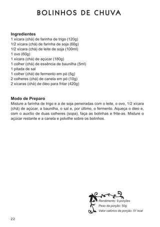 B OLINHOS DE CHUVA

Ingredientes
1 xícara (chá) de farinha de trigo (120g)
1/2 xícara (chá) de farinha de soja (60g)
1/2 xícara (chá) de leite de soja (100ml)
1 ovo (60g)
1 xícara (chá) de açúcar (180g)
1 colher (chá) de essência de baunilha (5ml)
1 pitada de sal
1 colher (chá) de fermento em pó (5g)
2 colheres (chá) de canela em pó (10g)
2 xícaras (chá) de óleo para fritar (420g)


Modo de Preparo
misture a farinha de trigo e a de soja peneiradas com o leite, o ovo, 1/2 xícara
(chá) de açúcar, a baunilha, o sal e, por último, o fermento. aqueça o óleo e,
com o auxílio de duas colheres (sopa), faça as bolinhas e frite-as. misture o
açúcar restante e a canela e polvilhe sobre os bolinhos.




                                                    Rendimento: 9 porções
                                                    Peso da porção: 50g
                                                    Valor calórico da porção: 51 kcal

22
 