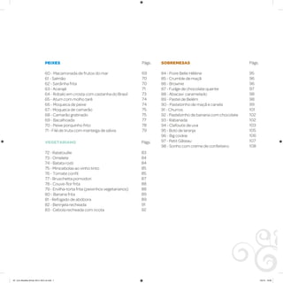 PEIXES
60 - Macarronada de frutos do mar
61 - Salmão
62 - Sardinha frita
63 - Acarajé
64 - Robalo em crosta com castanha do Brasil
65 - Atum com molho tarê
66 - Moqueca de peixe
67 - Moqueca de camarão
68 - Camarão gratinado
69 - Bacalhoada
70 - Peixe porquinho frito
71 - Filé de truta com manteiga de sálvia
Págs.
69
70
70
71
73
74
74
75
75
77
78
79
Págs.
95
96
96
97
98
98
99
101
102
102
103
105
106
107
108
SOBREMESAS
84 - Poire Belle Hélène
85 - Crumble de maçã
86 - Brownie
87 - Fudge de chocolate quente
88 - Abacaxi caramelado
89 - Pastel de Belém
90 - Pastelzinho de maçã e canela
91 - Churros
92 - Pastelzinho de banana com chocolate
93 - Rabanada
94 - Clafoutis de uva
95 - Bolo de laranja
96 - Big cookie
97 - Petit Gâteau
98 - Sonho com creme de confeiteiro
VEGETARIANO
72 - Ratatouille
73 - Omelete
74 - Batata rosti
75 - Minicebolas ao vinho tinto
76 - Tomate confit
77 - Bruschetta pomodori
78 - Couve-flor frita
79 - Ervilha-torta frita (peixinhos vegetarianos)
80 - Banana frita
81 - Refogado de abóbora
82 - Berinjela recheada
83 - Cebola recheada com ricota
Págs.
83
84
84
85
85
87
88
88
89
89
91
92
AF. Livro Receitas Airfryer 26.5 x 26.5 cm.indd 7 5/5/15 16:09
 
