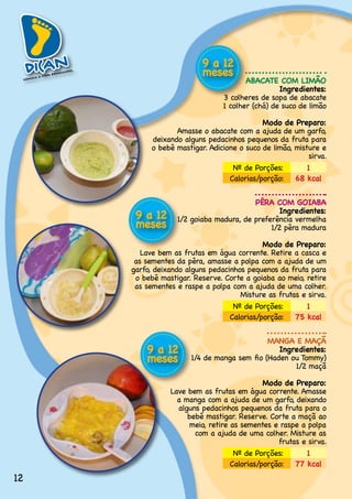 9 a 12
                              meses
                                           ABACATE COM LIMÃO
                                                     Ingredientes:
                                    3.colheres.de.sopa.de.abacate
                                    1.colher.(chá).de.suco.de.limão

                                                Modo de Preparo:
                      Amasse.o.abacate.com.a.ajuda.de.um.garfo,.
               deixando.alguns.pedacinhos.pequenos.da.fruta.para.
               o.bebê.mastigar..Adicione.o.suco.de.limão,.misture.e.
                                                               sirva.
                                      .Nº.de.Porções:         1
                                      Calorias/porção: 68 kcal
     .
                                            PÊRA COM GOIABA
                                                    Ingredientes:
          9 a 12
          meses
                      1/2.goiaba.madura,.de.preferência.vermelha
                                                 1/2.pêra.madura

                                                Modo de Preparo:
            Lave.bem.as.frutas.em.água.corrente..Retire.a.casca.e.
          as.sementes.da.pêra,.amasse.a.polpa.com.a.ajuda.de.um.
         garfo,.deixando.alguns.pedacinhos.pequenos.da.fruta.para.
          o.bebê.mastigar..Reserve..Corte.a.goiaba.ao.meio,.retire.
          as.sementes.e.raspe.a.polpa.com.a.ajuda.de.uma.colher..
                                         Misture.as.frutas.e.sirva..
                                      .Nº.de.Porções:       1
                                      Calorias/porção: 75 kcal


                                                MANGA E MAÇÃ
             9 a 12                                Ingredientes:
             meses        1/4 de manga sem fio (Haden ou Tommy)
                                                       1/2.maçã

                                                 Modo de Preparo:
                    Lave.bem.as.frutas.em.água.corrente..Amasse.
                      a.manga.com.a.ajuda.de.um.garfo,.deixando.
                      alguns.pedacinhos.pequenos.da.fruta.para.o.
                         bebê.mastigar..Reserve..Corte.a.maçã.ao.
                          meio,.retire.as.sementes.e.raspe.a.polpa.
                           com.a.ajuda.de.uma.colher..Misture.as.
                                                     frutas.e.sirva.
                                       .Nº.de.Porções:       1
                                       Calorias/porção: 77 kcal
12
 