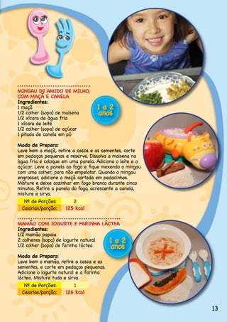 MINGAU DE AMIDO DE MILHO,
COM MAÇÃ E CANELA
Ingredientes:
1.maçã.                             1a2
1/2.colher.(sopa).de.maisena        anos
1/2.xícara.de.água.fria
1.xícara.de.leite
1/2 colher (sopa) de açúcar
1 pitada de canela em pó

Modo de Preparo:
Lave.bem.a.maçã,.retire.a.casca.e.as.sementes,.corte.
em.pedaços.pequenos.e.reserve..Dissolva.a.maisena.na.
água.fria.e.coloque.em.uma.panela..Adicione.o.leite.e.o.
açúcar. Leve a panela ao fogo e fique mexendo o mingau
com.uma.colher,.para.não.empelotar..Quando.o.mingau.
engrossar,.adicione.a.maçã.cortada.em.pedacinhos..
Misture e deixe cozinhar em fogo branco durante cinco
minutos..Retire.a.panela.do.fogo,.acrescente.a.canela,.
misture.e.sirva.
  .Nº.de.Porções:         2
  Calorias/porção:    125 kcal


MAMÃO COM IOGURTE E FARINHA LÁCTEA
Ingredientes:
1/2.mamão.papaia
2.colheres.(sopa).de.iogurte.natural 1a2
1/2.colher.(sopa).de.farinha.láctea  anos
Modo de Preparo:
Lave.bem.o.mamão,.retire.a.casca.e.as.
sementes,.e.corte.em.pedaços.pequenos..
Adicione.o.iogurte.natural.e.a.farinha.
láctea..Misture.tudo.e.sirva.
  .Nº.de.Porções:         1
  Calorias/porção:    126 kcal


                                                           13
 
