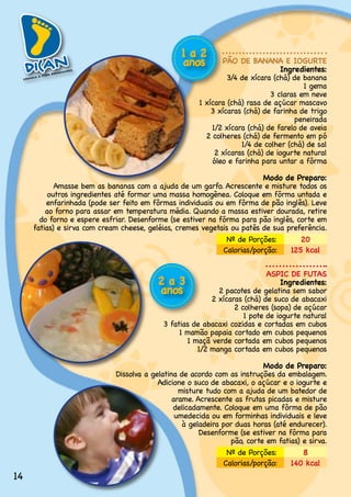 1a2
                                                 anos        PÃO DE BANANA E IOGURTE
                                                                               Ingredientes:
                                                               3/4.de.xícara.(chá).de.banana.
                                                                                      1.gema
                                                                            3.claras.em.neve
                                                      1 xícara (chá) rasa de açúcar mascavo
                                                          3.xícaras.(chá).de.farinha.de.trigo.
                                                                                   peneirada.
                                                          1/2.xícara.(chá).de.farelo.de.aveia
                                                        2 colheres (chá) de fermento em pó
                                                                   1/4.de.colher.(chá).de.sal
                                                           2.xícaras.(chá).de.iogurte.natural
                                                          óleo e farinha para untar a fôrma

                                                                         Modo de Preparo:
            Amasse.bem.as.bananas.com.a.ajuda.de.um.garfo..Acrescente.e.misture.todos.os.
          outros.ingredientes.até.formar.uma.massa.homogênea..Coloque.em.fôrma.untada.e.
         enfarinhada.(pode.ser.feito.em.fôrmas.individuais.ou.em.fôrma.de.pão.inglês)..Leve.
         ao.forno.para.assar.em.temperatura.média..Quando.a.massa.estiver.dourada,.retire.
       do.forno.e.espere.esfriar..Desenforme.(se.estiver.na.fôrma.para.pão.inglês,.corte.em.
     fatias).e.sirva.com.cream.cheese,.geléias,.cremes.vegetais.ou.patês.de.sua.preferência.
                                                             .Nº.de.Porções:        20
                                                             Calorias/porção:    125 kcal


                                                                          ASPIC DE FUTAS
                                         2a3                                  Ingredientes:
                                         anos              2.pacotes.de.gelatina.sem.sabor
                                                         2.xícaras.(chá).de.suco.de.abacaxi
                                                                2 colheres (sopa) de açúcar
                                                                   1.pote.de.iogurte.natural
                                           3 fatias de abacaxi cozidas e cortadas em cubos
                                                1.mamão.papaia.cortado.em.cubos.pequenos
                                                  1.maçã.verde.cortada.em.cubos.pequenos
                                                     1/2.manga.cortada.em.cubos.pequenos

                                                                           Modo de Preparo:
                             Dissolva.a.gelatina.de.acordo.com.as.instruções.da.embalagem..
                                          Adicione o suco de abacaxi, o açúcar e o iogurte e
                                                 misture.tudo.com.a.ajuda.de.um.batedor.de.
                                               arame..Acrescente.as.frutas.picadas.e.misture.
                                               delicadamente..Coloque.em.uma.fôrma.de.pão.
                                                umedecida.ou.em.forminhas.individuais.e.leve.
                                                  à.geladeira.por.duas.horas.(até.endurecer)..
                                                       Desenforme.(se.estiver.na.fôrma.para.
                                                                 pão,.corte.em.fatias).e.sirva.
                                                               .Nº.de.Porções:         8
                                                              Calorias/porção:     140 kcal
14
 
