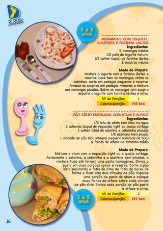 3a5
                          anos
                                         MORANGOS COM IOGURTE,
                                      SUSPIROS E FARINHA LÁCTEA
                                                         Ingredientes:
                                                    5.morangos.médios
                                            1/2.pote.de.iogurte.natural
                                    1/2.colher.(sopa).de.farinha.láctea
                                                      2.suspiros.médios

                                                   Modo de Preparo:
                             Misture.o.iogurte.com.a.farinha.láctea.e.
                             reserve..Lave.bem.os.morangos,.retire.os.
                      cabinhos,.corte.em.pedaços.pequenos.e.reserve..
                    Amasse.os.suspiros.em.pedaços.menores.e.misture.
                 aos.morangos.picados..Sobre.os.morangos.com.suspiro.
                         espalhe.o.iogurte.com.farinha.láctea.e.sirva.
                                       .Nº.de.Porções:         1
                                       Calorias/porção:    198 kcal
                                                                     .
                     PÃO SÍRIO ENROLADO COM ATUM E ALFACE
                                                        Ingredientes:
                                   1/2 lata de atum sem óleo, na água
                2.colheres.(sopa).de.requeijão.light.ou.queijo.cottage
                        1.colher.(chá).de.salsinha.e.cebolinha.picadas
                                              1/2 azeitona bem picada
             1.unidade.de.pão.sírio.integral.pequeno.(unidade.de.50g)
                                 4.folhas.de.alface.de.tamanho.médio

                                                    Modo de Preparo:
          Misture.o.atum.com.o.requeijão.light.ou.o.queijo.cottage..
     Acrescente a salsinha, a cebolinha e a azeitona bem picadas, e
           misture.tudo.até.formar.uma.pasta.homogênea..Divida.a.
               pasta.em.duas.porções.iguais.e.reserve..Corte.o.pão.
               sírio.separando.a.fatia.de.cima.da.fatia.de.baixo,.de.
                     forma a ficar com dois círculos de pão. Espalhe
                            uma.porção.da.pasta.de.atum.e.coloque.     .
                            duas.folhas.de.alface.sobre.cada.círculo.  .
                       de.pão.sírio..Enrole.cada.porção.de.pão.pasta.  .
                                                      e.alface.e.sirva..
                                        .Nº.de.Porções:        2
                        3a5             Calorias/porção:    139 kcal
                         anos


16
 