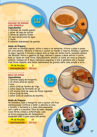 3a5
MOUSSE DE PAPAIA             anos
COM GRANOLA
Ingredientes:
2.unidades.de.mamão.papaia
1 colher de sopa de açúcar
2.folhas.de.gelatina.incolor
1/2.copo.(americano).de.água
2.claras
8.colheres.(sobremesa).de.granola

Modo de Preparo:
Lave.bem.os.mamões.papaia,.retire.a.casca.e.as.sementes,.triture.a.polpa.e.passe.
por uma peneira. Adicione e misture o açúcar ao mamão e reserve. Amoleça a gelatina
na.água,.aguarde.5.minutos.e.depois.leve.ao.fogo,.em.banho-maria,.mexendo.sempre.
até.dissolver..Retire.a.gelatina.do.fogo,.adicione.o.papaia.e.deixe.esfriar..À.parte,.
bata as claras em neve firme. Delicadamente, envolva as claras em neve ao preparo
anterior..Coloque.em.8.taças.individuais.pequenas.e.leve.à.geladeira.até.a.mousse.
ficar firme. Espalhe uma colher (sobremesa) de granola sobre cada porção e sirva.
   .Nº.de.Porções:         8
   Calorias/porção:     98 kcal
 .
 .
BOLO DE AVEIA
Ingredientes:
2.colheres.(sopa).de.margarina           3a5
1 1/2 xícara (chá) de açúcar              anos
3.ovos
1.xícara.(chá).de.farinha.de.trigo
1 colher (sopa) de fermento em pó
2 1/2 xícaras (chá) de aveia em flocos regulares
1.xícara.(chá).de.leite
1.colher.(chá).de.essência.de.baunilha

Modo de Preparo:
Na batedeira, bata a margarina com o açúcar até ficar
esbranquiçado..Continue.a.bater.e.adicione.os.ovos,.
a.farinha,.o.fermento.e.a.aveia.alternadamente.
com.o.leite.e.a.baunilha..Pare.de.bater,.despeje.
numa.fôrma.untada.e.enfarinhada..Leve.
ao.forno.preaquecido.em.temperatura.
moderada.(180o.C).para.assar.até.dourar.
  .Nº.de.Porções:         20
  Calorias/porção:     121 kcal



                                                                                         17
 