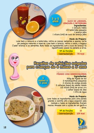 3a5
                                                 anos               SUCO DE LARANJA,
                                                              CENOURA E BETERRABA
                                                                           Ingredientes:
                                                                         1.cenoura.média
                                                                  1/2.beterraba.pequena
                                                                            1.laranja.pêra
                                                  1.xícara.(chá).de.suco.de.laranja.pêra

                                                                       Modo de Preparo:
          Lave.bem.a.cenoura.e.a.beterraba,.retire.as.cascas,.sementes.e.aparas,.corte.
           em.pedaços.menores.e.reserve..Lave.bem.a.laranja,.retire.a.casca,.o.bagaço.
     (“pele”.branca).e.as.sementes..Bata.todos.os.ingredientes.com.o.suco.de.laranja.no.
                                                 liquidificador, passe na peneira e sirva.
                                                           .Nº.de.Porções:        2
                                                           Calorias/porção:    70 kcal



                         Receitas de refeições salgadas
                     para crianças de 6 meses a 5 anos
                                                       FÍGADO COM MANDIOQUINHA
                                                                           Ingredientes:
                                    6                             300g.de.fígado.de.boi
                                  meses a                     2.mandioquinhas.pequenas
                                  5 anos                      2.xícaras.de.acelga.picada
                                                      2.colheres.(sopa).de.cebola.ralada
                                                           1/2 xícara (chá) de arroz cru
                                                                  1 colher (sopa) de óleo
                                                                          1.litro.de.água

                                                                     Modo de Preparo:
                                            Leve.todos.os.ingredientes.para.uma.panela.
                                             grande e cozinhe até a água evaporar pela
                                                metade e todos os ingredientes ficarem
                                             macios..Amasse.com.a.ajuda.de.um.garfo.e.
                                                                                  sirva.
                                                         .Nº.de.Porções:        10
                                                        Calorias/porção:     129 kcal




18
 
