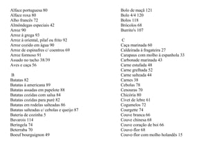 Alface portuguesa 80                       Bolo de maçã 121
Alface roxa 80                             Bolo 4/4 120
Alho francês 72                            Bolos 118
Almôndegas especiais 42                    Brócolos 68
Arroz 90                                   Burrito's 107
Arroz à grega 93
Arroz à oriental, pilaf ou frito 92        C
Arroz cozido em água 90                    Caça marinada 60
Arroz de espinafres c/ coentros 69         Caldeirada à fragateira 27
Arroz formoso 91                           Carapaus com molho à espanhola 33
Assado no tacho 38/39                      Carbonade marinada 43
Aves e caça 56                             Carne estufada 48
                                           Carne grelhada 52
B                                          Carne salteada 44
Batatas 82                                 Carnes 38
Batatas à americana 89                     Cebolas 78
Batatas assadas em papelote 88             Cenouras 70
Batatas cozidas com salsa 84               Chicória 80
Batatas cozidas para puré 82               Civet de lebre 61
Batatas em rodelas salteadas 86            Cogumelos 72
Batatas salteadas c/ cebolas e queijo 87   Courgette 74
Bateria de cozinha 5                       Couve branca 66
Bavarois 114                               Couve chinesa 68
Beringela 74                               Couve coração de boi 66
Beterraba 70                               Couve-flor 68
Boeuf bourguignon 49                       Couve-flor com molho holandês 15
 