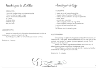 INGREDIENTES
MODO DE PREPARO
Misture os primeiros cinco ingredientes. Molde a massa no formato de
hambúrgueres e passe-os na farinha de trigo.
Os hambúrgueres podem ser consumidos após assados ou fritos.
Rendimento: 8 porções
2 xícaras de lentilha cozida, escorrida e amassada
1 xícara de migalhas de pão integral
½ xícara de Gérmen de Trigo VITAO
Sal a gosto
½ cebola ralada
farinha de trigo
óleo para untar
INGREDIENTES
2 xícaras de chá de Soja em Grãos VITAO
1 xícara de chá de Arroz Integral VITAO cozido
4 colheres de sopa de Farinha de Trigo Integral VITAO
1 cebola picada
1 dente de alho espremido
1 colher de sopa de Gérmen de Trigo VITAO
1 colher de sopa de Sementes de Gergelim VITAO
2 colheres de sopa de molho de soja
2 ovos
Sal Marinho VITAO e salsinha a gosto
MODO DE PREPARO
Coloque a soja em grãos em uma panela com água fervente e deixe por
5 minutos com o fogo ligado. Despreze a água e lave os grãos com água fria até
a retirada total da pele. Em seguida, cozinhe os grãos por cerca de 15 a 20
minutos na panela de pressão.
Misture bem todos os ingredientes até formar uma massa. Faça 10
bolas de massa e passe-as em farinha integral ou de rosca.
Frite em frigideira antiaderente untada, abrindo a bola com uma colher
em formato de hamburger. Doure o outro lado.
Rendimento: 10 unidades
19
 
