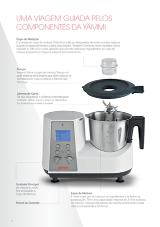 UMA VIAGEM GUIADA PELOS
COMPONENTES DA YAMMI
Tampa
Assenta sobre o copo de mistura. Possui um
anel vedante de borracha que deve colocar-se
corretamente, caso contrário a Yämmi não
funciona.
Lâmina de Corte
De aço inoxidável, é a lâmina indicada para
misturar, cortar, picar e moer os alimentos.
Facilmente removível e lavável.
Copo de Medição
É a tampa do copo de mistura. Pode ficar solta ou bloqueada, de modo a evitar salpicos
quando prepara alimentos a altas velocidades. Também funciona como medidor (cheio
equivale a 100 ml) e como utensílio que permite adicionar ingredientes ao copo de
mistura enquanto a máquina está em funcionamento.
Unidade Principal
da máquina, onde
fica encaixado o
Copo de Mistura. Copo de Mistura
É neste copo que se colocam os ingredientes e se fazem as
preparações. Tem uma capacidade máxima de 2 litros e possui,
no exterior, marcas indicadoras do nível de enchimento (cada
marca corresponde a 0,5 litros).
Painel de Controlo
6
 