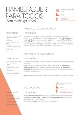 / INGREDIENTES:
1 kg de carne de vaca para bife,
sem nervos ou gordura
1 cebola		
10 g de salsa		
2 fatias de pão de forma sem
côdea 		
60 ml de leite		
1 colher de sobremesa de alho
em pó
10 g de sal fino		
1 ovo 	
/ PREPARAÇÃO
Corte a carne em pedaços, coloque-os num recipiente e leve ao congelador
durante 30 minutos. Coloque a cebola e a salsa no copo e pique 15 segundos na
velocidade 5. Acrescente os restantes ingredientes e programe 30 segundos na
velocidade 7. Com a ajuda da espátula solte a carne que ficou presa no fundo do
copo e programe mais 15 segundos na velocidade 7. Forme bolas de 150 gramas
cada. Unte as mãos com azeite para modelar os hambúrgueres.
TEMPO DE PREPARAÇÃO /
31 mn
FÁCIL
8 unidades
de 150 g cada
HAMBÚRGUER
PARA TODOS 		
(com molho gourmet)		
Hambúrguer de carne vermelha	
/ INGREDIENTES:
1 kg de peito de frango ou peru,
sem nervos ou gordura
1 cebola
2 dentes de alho
100 g de bacon em cubos
10 g de salsa
10 g de sal fino
1 pitada de noz-moscada
1 pitada de coentros em grão
moídos (opcional)
/ PREPARAÇÃO
Corte a carne em pedaços, coloque-os num recipiente e leve ao congelador durante
30 minutos.
Coloque no copo a cebola, o alho, o bacon e a salsa e pique 15 segundos na
velocidade 5. Adicione os restantes ingredientes e programe 30 segundos na
velocidade 7. Forme bolas, com 150 gramas cada. Unte as mãos com azeite para
modelar os hambúrgueres.
Dica: Congele os hambúrgueres (crus) individualmente e frite-os quando pretender.
Hambúrguer de carne branca
/ INGREDIENTES:
400 ml de natas
3 dentes de alho com casca
1 colher de café de mostarda
1 cubo de caldo de carne
40 ml de vinho branco
(opcional)
5 grãos de pimenta preta
Algumas gotas de molho inglês
/ PREPARAÇÃO
Monte a lâmina de mistura. Coloque todos os ingredientes no copo e programe
30 minutos na velocidade 1 a 90ºC. Retire o copo de medição da tampa para
ajudar a evaporar mais facilmente.
Com a ajuda do cesto, filtre o molho e sirva de imediato.
MOLHO GOURMET
TEMPO DE PREPARAÇÃO /
30 mn
FÁCIL
500 ml aprox.
114
 
