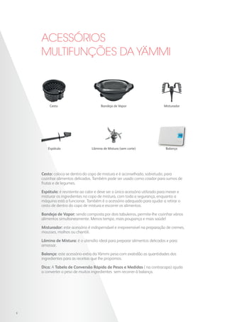 ACESSÓRIOS
MULTIFUNÇÕES DA YAMMI
Cesto
Espátula
Bandeja de Vapor
Lâmina de Mistura (sem corte)
Misturador
Balança
Cesto: coloca-se dentro do copo de mistura e é aconselhado, sobretudo, para
cozinhar alimentos delicados. Também pode ser usado como coador para sumos de
frutas e de legumes.
Espátula: é resistente ao calor e deve ser o único acessório utilizado para mexer e
misturar os ingredientes no copo de mistura, com toda a segurança, enquanto a
máquina está a funcionar. Também é o acessório adequado para ajudar a retirar o
cesto de dentro do copo de mistura e escorrer os alimentos.
Bandeja de Vapor: sendo composta por dois tabuleiros, permite-lhe cozinhar vários
alimentos simultaneamente. Menos tempo, mais poupança e mais saúde!
Misturador: este acessório é indispensável e irrepreensível na preparação de cremes,
mousses, molhos ou chantili.
Lâmina de Mistura: é o utensílio ideal para preparar alimentos delicados e para
amassar.
Balança: este acessório-extra da Yämmi pesa com exatidão as quantidades dos
ingredientes para as receitas que lhe propomos.
Dica: A Tabela de Conversão Rápida de Pesos e Medidas ( na contracapa) ajuda
a converter o peso de muitos ingredientes sem recorrer à balança.
8
 