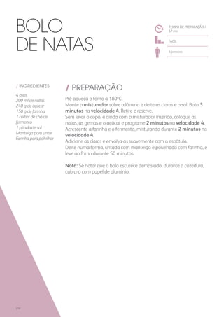 / INGREDIENTES:
4 ovos
200 ml de natas
240 g de açúcar
150 g de farinha
1 colher de chá de
fermento
1 pitada de sal
Manteiga para untar
Farinha para polvilhar
/ PREPARAÇÃO
Pré-aqueça o forno a 180ºC.
Monte o misturador sobre a lâmina e deite as claras e o sal. Bata 3
minutos na velocidade 4. Retire e reserve.
Sem lavar o copo, e ainda com o misturador inserido, coloque as
natas, as gemas e o açúcar e programe 2 minutos na velocidade 4.
Acrescente a farinha e o fermento, misturando durante 2 minutos na
velocidade 4.
Adicione as claras e envolva-as suavemente com a espátula.
Deite numa forma, untada com manteiga e polvilhada com farinha, e
leve ao forno durante 50 minutos.
Nota: Se notar que o bolo escurece demasiado, durante a cozedura,
cubra-o com papel de alumínio.
TEMPO DE PREPARAÇÃO /
57 mn
FÁCIL
6 pessoas
Bolo
de Natas
210
 