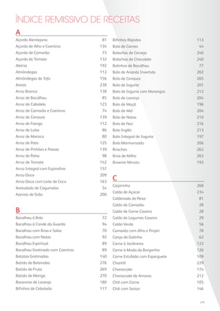 Índice Remissivo de Receitas
A
Açorda Alentejana 	 81
Açorda de Alho e Coentros	 134
Açorda de Camarão 	 73
Açorda de Tomate	 132
Aletria	192
Almôndegas	112
Almôndegas de Tofu	156
Areias 	 238
Arroz Branco	 138
Arroz de Bacalhau 	 85
Arroz de Cabidela 	 123
Arroz de Camarão e Coentros	 74
Arroz de Cenoura	 139
Arroz de Frango	 112
Arroz de Lulas	 86
Arroz de Marisco	 80
Arroz de Pato	 125
Arroz de Pinhões e Passas	 139
Arroz de Polvo 	 98
Arroz de Tomate 	 142
Arroz Integral com Espinafres 	 157
Arroz-Doce 	 209
Arroz-Doce com Leite de Coco 	 163
Aveludado de Cogumelos 	 54
Azevias de Grão 	 200
B
Bacalhau à Brás	 72
Bacalhau à Conde da Guarda	 94
Bacalhau com Broa e Salsa	 70
Bacalhau com Natas	 92
Bacalhau Espiritual	 89
Bacalhau Gratinado com Coentros	 89
Batatas Gratinadas	 140
Batido de Beterraba	 276
Batido de Fruta	 269
Batido de Manga 	 270
Bavaroise de Laranja	 180
Bifinhos de Cebolada	 117
Bifinhos Rápidos	 113
Bola de Carnes	 44
Bolachas de Cerveja	 240
Bolachas de Chocolate	 240
Bolinhos de Bacalhau	 77
Bolo de Ananás Invertido	 202
Bolo de Cenoura	 205
Bolo de Iogurte	 201
Bolo de Iogurte com Morangos	 212
Bolo de Laranja	 204
Bolo de Maçã	 196
Bolo de Mel	 204
Bolo de Natas	 210
Bolo de Noz	 216
Bolo Inglês	 213
Bolo Integral de Iogurte	 197
Bolo Marmorizado	 206
Brioches	262
Broa de Milho	 263
Brownie Minuto 	 193
C
Caipirinha	268
Calda de Açúcar	 234
Caldeirada de Peixe	 81
Caldo de Camarão	 28
Caldo de Carne Caseiro	 28
Caldo de Legumes Caseiro	 29
Caldo-Verde	56
Camarão com Alho e Piripíri	 78
Canja de Galinha	 62
Carne à Jardineira	 122
Carne à Moda da Borgonha	 126
Carne Estufada com Esparguete	 109
Chantili	229
Cheesecake	 174
Cheesecake de Amoras	 212
Chili com Carne	 105
Chili com Seitan	 146
279
 