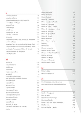 L
Lasanha de Atum	 88
Lasanha de Carne	 118
Lasanha de Requeijão com Espinafres	 157
Lassi e Lassi de Manga	 274
Leite de Arroz	 148
Leite de Soja	 149
Leite-Creme	193
Leite-Creme de Soja	 162
Lentilhas Estufadas	 151
Limonada	268
Lombinhos de Porco com Molho de Cogumelos	 119
Lombo de Porco	 124
Lombo de Porco no Forno com Legumes ao Vapor	 123
Lombos de Pescada ao Vapor com Molho Verde	 77
Lombos de Pescada com Molho de Tomate	 92
Lulas com Molho de Mostarda	 88
Lulas Recheadas	 93
M
Maçapão	176
Maçãs ao Vapor	 160
Madalenas	197
Maionese	21
Maionese sem Ovo	 20
Manteiga	24
Maravilha de Chocolate	 182
(bolo de chocolate insuperável da Yämmi) 	
Massa Areada	 255
Massa Choux	 250
Massa de Piza	 254
Massa Lêveda	 256
Massa para Crepes	 252
Massa para Empadas	 253
Massa para Panquecas	 252
Massa para Rissóis	 255
Massa Quebrada	 253
Massa Tenra	 254
Massada de Peixe	 82
Mexilhões com Molho de Tomate	 40
Mojito	 269
Molho Béarnaise	 25
Molho Bechamel	 26
Molho Cocktail	 24
Molho de Caramelo	 232
Molho para Carne Assada	 26
Molho de Chocolate	 232
Molho de Maçã e Canela	 234
Molho de Mascarpone e Lima	 230
Molho de Morango	 233
Molho de Queijo Azul	 22
Molho de Tomate	 27
Molho Holandês	 25
Molho Pesto Genovês	 18
Molotoff	 208
Morangoska	 266
Mousse de Ananás	 184
Mousse de Chocolate	 178
Mousse de Chocolate e Menta	 181
Mousse de Limão	 177
Mousse de Manga	 198
Mousse de Maracujá 	 214
Muffins de Chocolate	 170
	
N
Natas Batidas	 229
Néctar de Morango	 275
	
O
Omelete ao Vapor com Legumes	 154
Ovos Mexidos com Alheira e Espinafres	 32
P
Paella à Portuguesa	 84
Pães de Leite	 170
Pãezinhos com Chouriço	 258
Pãezinhos Rápidos	 260
Panna Cotta com Frutos Vermelhos	 194
Pão Caseiro	 260
Pão com Passas e Nozes	 257
281
 
