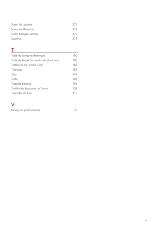 Sumo de Laranja	 275
Sumo de Melancia	 276
Sumo Manga-Laranja	 270
Suspiros	217
T
Tarte de Limão e Merengue	 190
Tarte de Maçã Caramelizada (Tarte Tatin)	 200
Tarteletes de Lemon Curd	 186
Tiramisù	 181
Tofu	 149
Torta	188
Torta de Laranja	 196
Tortilha de Legumes no Forno	 158
Toucinho do Céu	 216
	
V
Vinagrete para Saladas	 20
283
 