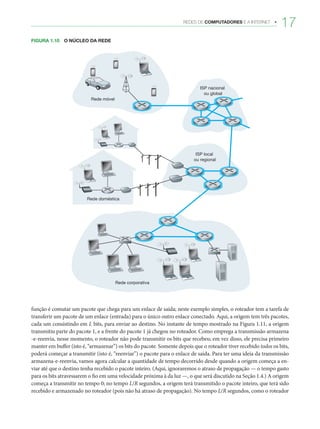 Livro de Rede de Computadores e a Internet.pdf