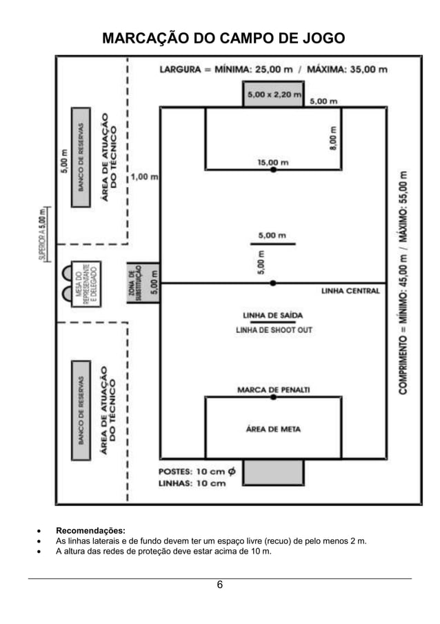 Livro de regras oficial futebol society 2011