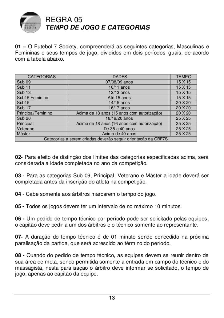 Livro de regras oficial futebol society 2011