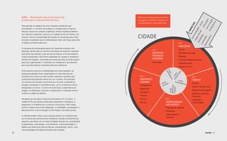 27
Imersão
26
Case — Reenquadrando as fronteiras do
projeto para a Copa do Mundo 2014.
Para atender ao objetivo de criar soluções inovadoras que
envolvessem o universo tecnológico e voltadas para a Copa do
Mundo, lançou-se o projeto Copamobi. Essas soluções poderiam
ser relativas a esportes, turismo ou à cidade do Rio de Janeiro. No
entanto, houve a necessidade de ampliar os horizontes para obter
soluções inovadoras que se estendessem além da Copa, para antes
e depois do evento esportivo.
O processo de reenquadramento do Copamobi envolveu oito
pessoas, dentre elas os membros da equipe do projeto e pessoas
que ainda não estavam a par do que se tratava, a fim de trazerem
novas perspectivas. Elas foram separadas em duplas e receberam
Cartões de Insights - produzidos ao longo dos dois anos de projeto -
para que organizassem o conteúdo em categorias a sua escolha,
sem que lhes fossem mostrada nenhuma referência.
Esse exercício permitiu a identificação de novos padrões. As
categorias geradas foram organizadas em macrotemas que
envolviam ao menos um ator (turista, habitante, torcedor e/ou
profissional do esporte) imerso em um universo. Por exemplo:
no universo do torcedor encontrava-se a torcida, a experiência
de jogo, a diversão e o entretenimento. Já no universo do turista
perpassava o turismo, o turismo fora da Copa, a experiência de
viagem, as diferenças culturais e linguísticas e a interação entre o
turista e a cidade de destino.
Percebeu-se que estes universos aconteciam em um palco - a
cidade do Rio de Janeiro onde estão presentes o transporte, a
segurança, a infraestrutura, a cultura e os serviços. Além disso,
sofriam impacto de outras categorias: a mobilidade, a localização, o
deslocamento, a comunicação, a informação e as redes sociais.
O referido projeto indicou que é preciso pensar em soluções para
os universos dos atores (turista, habitante, torcedor, profissional do
esporte), que atuam em um palco (cidade), levando em consideração
a experiência, a tecnologia, a conveniência, a democratização e o
legado que ficará pós-Copa do Mundo, possibilitando, assim, uma
nova abordagem de desenvolvimento de soluções.
CIDADE
Turismo
Turismo fora da Copa
Experiência de viagem
Diferença cultural e
linguística
Integração
turista-cidade
TORCEDOR
TURISTA
ator:
ator:
ator:
ator:
PROFISSIONAIS
DO ESPORTE
INICIATIVA
PRIVADA E
GOVERNO
Torcida
Experiência de jogo
Diversão
Confraternização esportiva
Entretenimento
Público comum
Business do esporte
Praticante
Gerenciamento
esportivo
ator:
HABITANTE/
CIDADÃO
Infraestrutura
Segurança
Transporte
Tumulto
Cultura
Serviço
Tecnologia
i
m
pac
t
o
s
S
o
c
i
a
l
I
n
f
o
r
m
a
ç
ã
o
C
o
m
u
n
i
c
a
ç
ã
o
C
o
n
v
e
n
i
ê
n
c
i
a
D
e
m
o
c
r
a
t
i
z
a
ç
ã
o
R
e
d
e
s
S
o
c
i
a
i
s
M
o
b
i
l
i
d
a
d
e
L
o
c
a
l
i
z
a
ç
ã
o
D
e
s
l
o
c
a
m
e
n
t
o
Pensar em soluções para os atores
que agem na CIDADE, levando em
consideração os nortes definidos.
n
o
r
t
e
:
n
o
r
t
e
:
norte:
norte:
E
xpe
r
i
ê
nc
i
a
T
ecnolog
i
a
Conven
iêcia
n
o
rt
e
:
Democ
r
a
-
ti
za
ç
ã
o
Lega
do
 