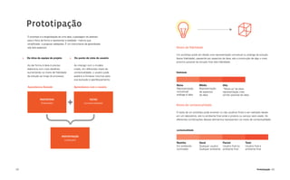 122 123
Prototipação
Níveis de contextualidade
O teste de um protótipo pode envolver ou não usuários finais e ser realizado desde
em um laboratório, até no ambiente final onde o produto ou serviço será usado. As
diferentes combinações desses elementos representam os níveis de contextualidade.
Níveis de fidelidade
Um protótipo pode ser desde uma representação conceitual ou análoga da solução
(baixa fidelidade), passando por aspectos da ideia, até a construção de algo o mais
próximo possível da solução final (alta fidelidade).
fidelidade
Alta
“Mock-up”da ideia:
representação mais
similar possível da ideia.
Média
Representação
de aspectos
da ideia
Baixa
Representação
conceitual/
análoga à ideia
Restrita
Em ambiente
controlado
Geral
Qualquer usuário
Qualquer ambiente
Parcial
Usuário final ou
ambiente final
Total
Usuário final e
ambiente final
contextualidade
Prototipação
O protótipo é a tangibilização de uma ideia, a passagem do abstrato
para o físico de forma a representar a realidade - mesmo que
simplificada - e propiciar validações. É um instrumento de aprendizado
sob dois aspectos:
Aprendemos fazendo Aprendemos com o usuário
Prototipação
(validação)
Protótipos
(fidelidade)
Testes
(contextualidade)
1.	 Da ótica da equipe de projeto 2.	 Do ponto de vista do usuário
Ao dar forma à ideia é preciso
elaborá-la com mais detalhes,
aumentando os níveis de fidelidade
da solução ao longo do processo;
Ao interagir com o modelo
criado, em diferentes níveis de
contextualidade, o usuário pode
avaliá-lo e fornecer insumos para
sua evolução e aperfeiçoamento.
 