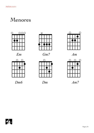 MÓDULO I
	

 Página 35
Menores
S D
;E AEm Gm7 Am
Dm6 Dm
hAm7
 