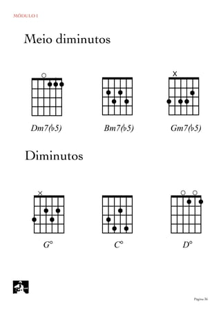 MÓDULO I
	

 Página 36
Meio diminutos
≤…
˚ _`````
˚
_`` ``
Dm7(¯≤5) Bm7(¯≤5) Gm7(¯≤5)
G— C— D—
X
Diminutos
 