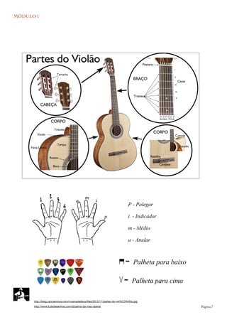 MÓDULO I
	

 Página 7
http://blog.cancaonova.com/musicadedeus/ﬁles/2012/11/partes-do-vol%C3%A3o.jpg
1
http://www.tudodesenhos.com/d/palma-da-mao-aberta
2
3
4
p
i
m
a
P - Polegar
i - Indicador
m - Médio
a - Anular
≥- Palheta para baixo
≤- Palheta para cima
 