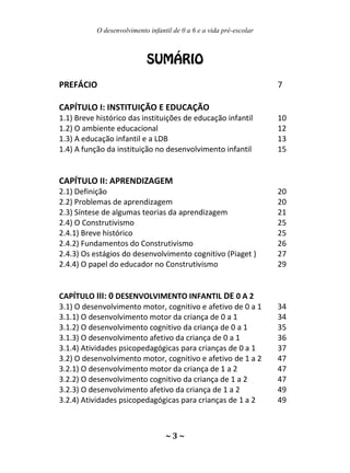 O desenvolvimento infantil de 0 a 6 e a vida pré-escolar
~ 3 ~
PREFÁCIO 7
CAPÍTULO I: INSTITUIÇÃO E EDUCAÇÃO
1.1) Breve histórico das instituições de educação infantil 10
1.2) O ambiente educacional 12
1.3) A educação infantil e a LDB 13
1.4) A função da instituição no desenvolvimento infantil 15
CAPÍTULO II: APRENDIZAGEM
2.1) Definição 20
2.2) Problemas de aprendizagem 20
2.3) Síntese de algumas teorias da aprendizagem 21
2.4) O Construtivismo . 25
2.4.1) Breve histórico 25
2.4.2) Fundamentos do Construtivismo 26
2.4.3) Os estágios do desenvolvimento cognitivo (Piaget ) 27
2.4.4) O papel do educador no Construtivismo 29
CAPÍTULO III: 0 DESENVOLVIMENTO INFANTIL DE 0 A 2
3.1) O desenvolvimento motor, cognitivo e afetivo de 0 a 1 34
3.1.1) O desenvolvimento motor da criança de 0 a 1 34
3.1.2) O desenvolvimento cognitivo da criança de 0 a 1 35
3.1.3) O desenvolvimento afetivo da criança de 0 a 1 36
3.1.4) Atividades psicopedagógicas para crianças de 0 a 1 37
3.2) O desenvolvimento motor, cognitivo e afetivo de 1 a 2 47
3.2.1) O desenvolvimento motor da criança de 1 a 2 47
3.2.2) O desenvolvimento cognitivo da criança de 1 a 2 47
3.2.3) O desenvolvimento afetivo da criança de 1 a 2 49
3.2.4) Atividades psicopedagógicas para crianças de 1 a 2 49
 