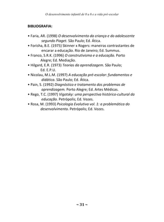 O desenvolvimento infantil de 0 a 6 e a vida pré-escolar
~ 31 ~
BIBLIOGRAFIA:
• Faria, AR. (1998) O desenvolvimento da criança e do adolescente
segundo Piaget. São Paulo; Ed. Ática.
• Forisha, B.E. (1975) Skinner x Rogers: maneiras contrastantes de
encarar a educação. Rio de Janeiro; Ed. Summus.
• Franco, S.R.K. (1996) O construtivismo e a educação. Porto
Alegre; Ed. Mediação.
• Hilgard, E.R. (1973) Teorias da aprendizagem. São Paulo;
Ed. E.P.U.
• Nicolau, M.L.M. (1997) A educação pré-escolar: fundamentos e
didática. São Paulo; Ed. Ática.
• Pain, S. (1992) Diagnóstico e tratamento dos problemas de
aprendizagem. Porto Alegre; Ed. Artes Médicas.
• Rego, T.C. (1997) Vigotsky: uma perspectiva histórico-cultural da
educação. Petrópolis; Ed. Vozes.
• Rosa, M. (1993) Psicologia Evolutiva vol. 1: a problemática do
desenvolvimento. Petrópolis; Ed. Vozes.
 