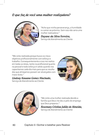 Capítulo 5 | Sonhar e batalhar para Realizar80
O que faz de você uma mulher realizadora?
“Acho que minha perseverança, a humildade
e o amor ao próximo. Sem isso não seria uma
mulher realizadora.”
Dayane da Silva Ferreira,
Serviço de Atendimento ao Cliente
“Me sinto realizada porque busco os meus
objetivos profissionalmente com esforço e
trabalho. Consequentemente a isso me realizo
em todas as áreas, tanto na profissional quanto
na pessoal e todo esforço é valido quando nos
capacitamos cada dia mais para que os resulta-
dos que almejamos possam ser alcançados com
maior êxito.”
Lindsay Kauana Gomes Machado,
Serviço de Atendimento ao Cliente
“Me sinto uma mulher realizada devido a
família que Deus me deu e pelo de emprego
que Deus preparou.”
Rosemary Cristina Julião de Almeida,
Serviço de Atendimento ao Cliente
 