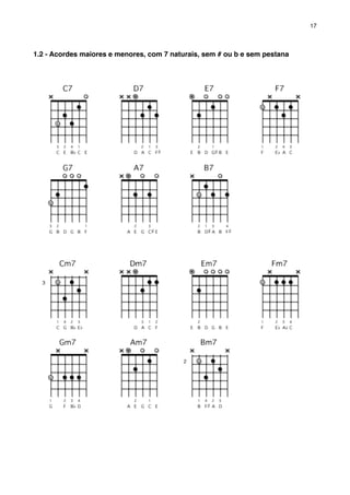 1.2 - Acordes maiores e menores, com 7 naturais, sem # ou b e sem pestana
17
 
