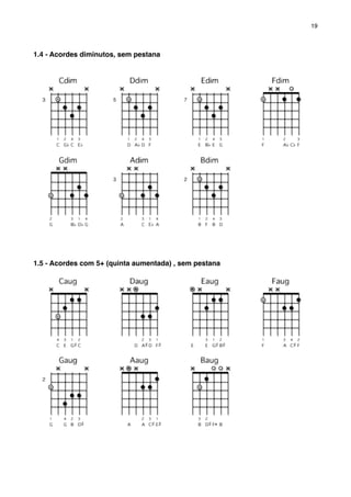 1.4 - Acordes diminutos, sem pestana
1.5 - Acordes com 5+ (quinta aumentada) , sem pestana
19
 