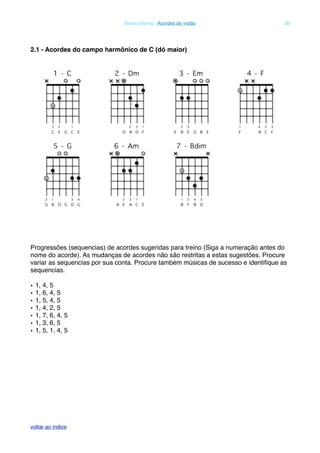 2.1 - Acordes do campo harmônico de C (dó maior)
Progressões (sequencias) de acordes sugeridas para treino (Siga a numeração antes do
nome do acorde). As mudanças de acordes não são restritas a estas sugestões. Procure
variar as sequencias por sua conta. Procure também músicas de sucesso e identiﬁque as
sequencias.
• 1, 4, 5
• 1, 6, 4, 5
• 1, 5, 4, 5
• 1, 4, 2, 5
• 1, 7, 6, 4, 5
• 1, 3, 6, 5
• 1, 5, 1, 4, 5
! Bruno Grunig - Acordes de violão! 26
voltar ao indice
 
