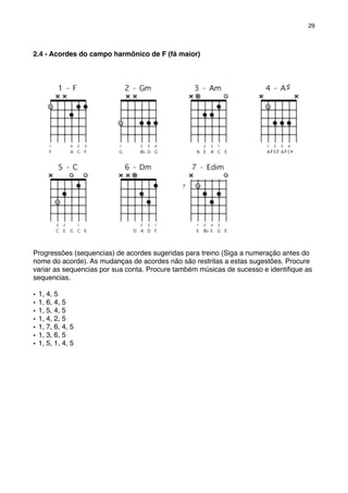 2.4 - Acordes do campo harmônico de F (fá maior)
Progressões (sequencias) de acordes sugeridas para treino (Siga a numeração antes do
nome do acorde). As mudanças de acordes não são restritas a estas sugestões. Procure
variar as sequencias por sua conta. Procure também músicas de sucesso e identiﬁque as
sequencias.
• 1, 4, 5
• 1, 6, 4, 5
• 1, 5, 4, 5
• 1, 4, 2, 5
• 1, 7, 6, 4, 5
• 1, 3, 6, 5
• 1, 5, 1, 4, 5
29
 