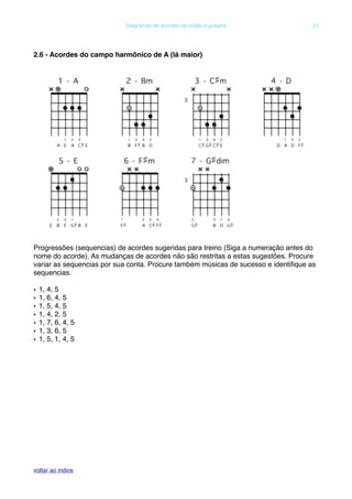 2.6 - Acordes do campo harmônico de A (lá maior)
Progressões (sequencias) de acordes sugeridas para treino (Siga a numeração antes do
nome do acorde). As mudanças de acordes não são restritas a estas sugestões. Procure
variar as sequencias por sua conta. Procure também músicas de sucesso e identiﬁque as
sequencias.
• 1, 4, 5
• 1, 6, 4, 5
• 1, 5, 4, 5
• 1, 4, 2, 5
• 1, 7, 6, 4, 5
• 1, 3, 6, 5
• 1, 5, 1, 4, 5
! Diagramas de acordes de violão e guitarra! 31
voltar ao indice
 