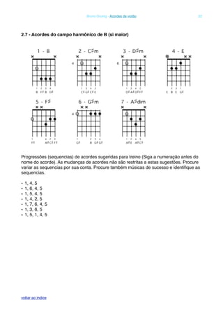 2.7 - Acordes do campo harmônico de B (si maior)
Progressões (sequencias) de acordes sugeridas para treino (Siga a numeração antes do
nome do acorde). As mudanças de acordes não são restritas a estas sugestões. Procure
variar as sequencias por sua conta. Procure também músicas de sucesso e identiﬁque as
sequencias.
• 1, 4, 5
• 1, 6, 4, 5
• 1, 5, 4, 5
• 1, 4, 2, 5
• 1, 7, 6, 4, 5
• 1, 3, 6, 5
• 1, 5, 1, 4, 5
! Bruno Grunig - Acordes de violão! 32
voltar ao indice
 