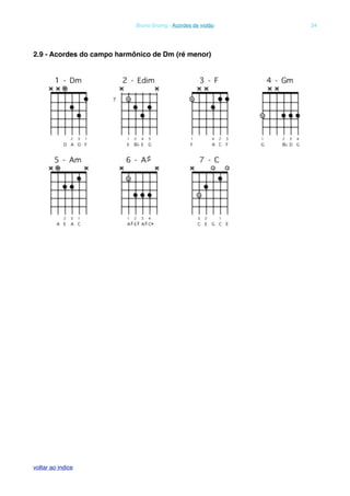 2.9 - Acordes do campo harmônico de Dm (ré menor)
! Bruno Grunig - Acordes de violão! 34
voltar ao indice
 