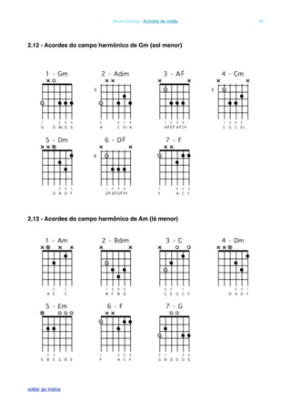 2.12 - Acordes do campo harmônico de Gm (sol menor)
2.13 - Acordes do campo harmônico de Am (lá menor)
! Bruno Grunig - Acordes de violão! 36
voltar ao indice
 
