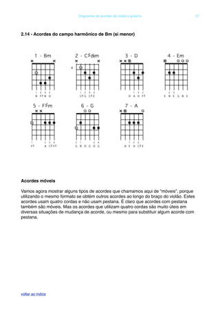 2.14 - Acordes do campo harmônico de Bm (si menor)
Acordes móveis
Vamos agora mostrar alguns tipos de acordes que chamamos aqui de “móveis”, porque
utilizando o mesmo formato se obtém outros acordes ao longo do braço do violão. Estes
acordes usam quatro cordas e não usam pestana. É claro que acordes com pestana
também são móveis. Mas os acordes que utilizam quatro cordas são muito úteis em
diversas situações de mudança de acorde, ou mesmo para substituir algum acorde com
pestana.
! Diagramas de acordes de violão e guitarra! 37
voltar ao indice
 