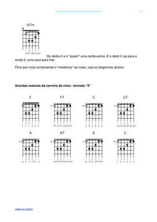 Os dedos 3 e 4 “pulam” uma corda acima. E o dedo 2 vai para a
corda 2, uma casa para trás.
Para que você compreenda a “mecânica” da coisa, veja os diagramas abaixo:
Acordes maiores da carreira de cima - formato “E”
! Diagramas de acordes de violão e guitarra! 45
voltar ao indice
 