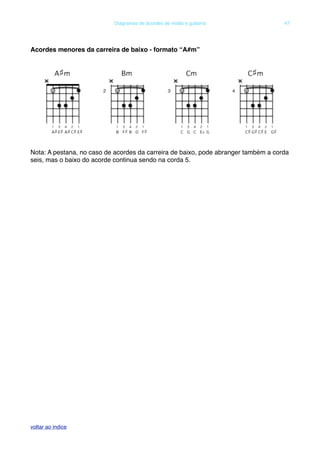 Acordes menores da carreira de baixo - formato “A#m”
Nota: A pestana, no caso de acordes da carreira de baixo, pode abranger também a corda
seis, mas o baixo do acorde continua sendo na corda 5.
! Diagramas de acordes de violão e guitarra! 47
voltar ao indice
 